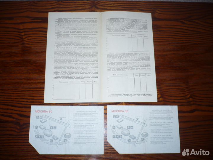 Олимпиада-80 СССР (комплект)