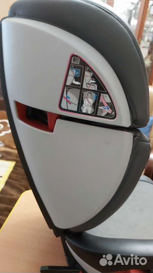 Детское автокресло 9 до 36 кг с изофикс