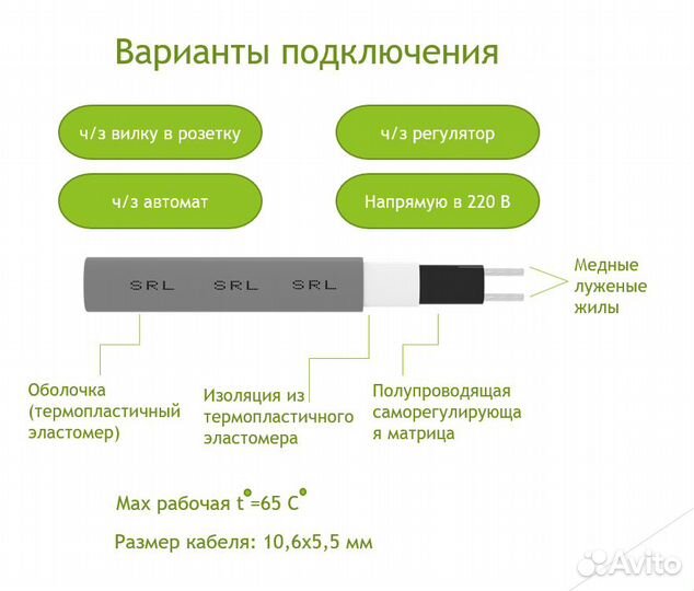 Кабель греющий саморегулирующийся SRL 30 Вт (10м.п