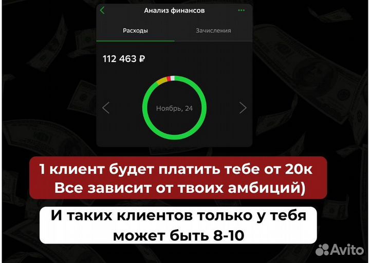 Готовый бизнес на Авито