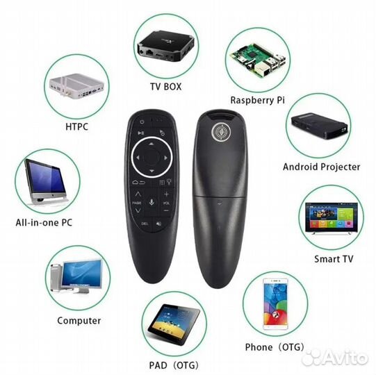Пульт с голосовым управлением G10S pro Air mouse