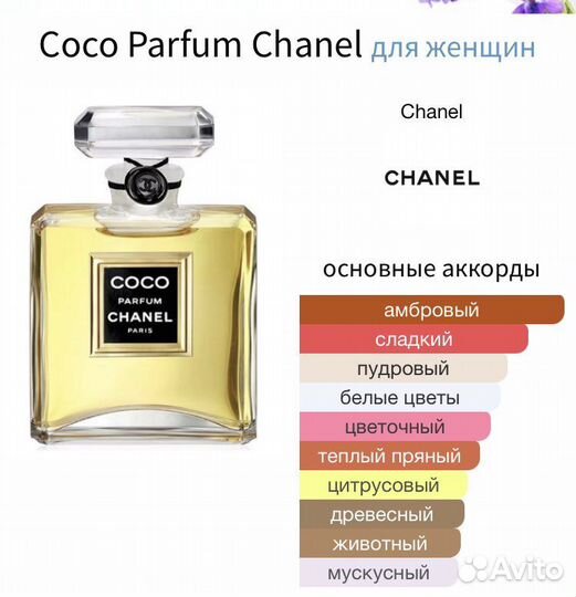 Духи винтаж Coco, Coco Chanel. 7,5 мл