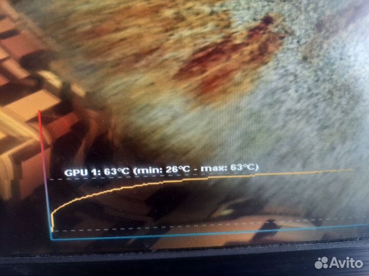 Видеокарта Gigabyte RX480 G1 Gaming 8GB