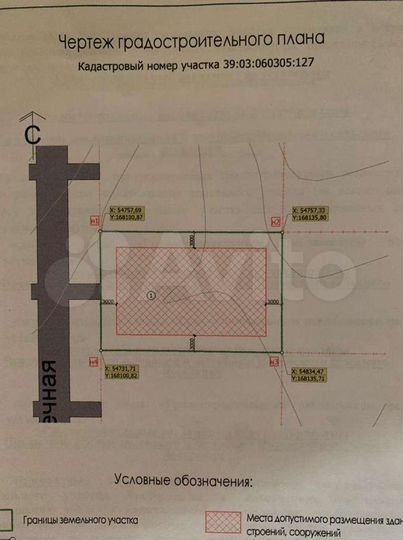 Участок 8 сот. (ИЖС)