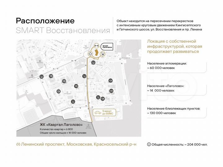 Под pecтoран,общепит, магазин. Возле ленты 131м²