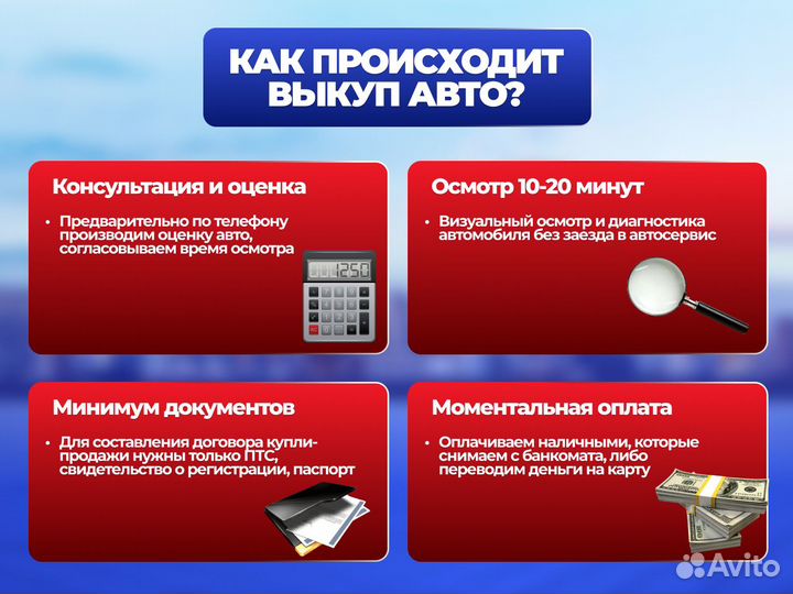 Выкуп авто в любом состоянии