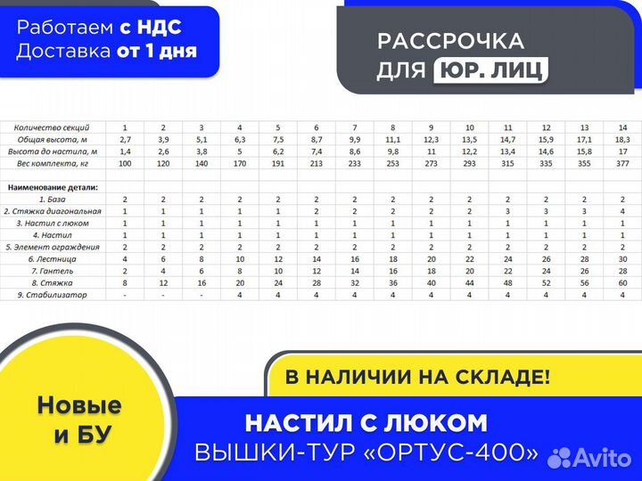Настил с люком для вышек-тур Ортус 400 (НДС)