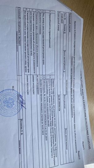 Участок 7 сот. (ИЖС)