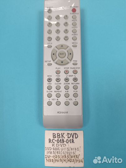 Пульты ду для телевизора