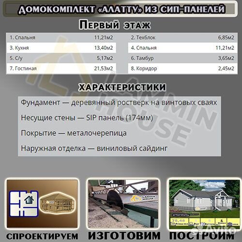 Домокомплект «Алатту» из Сип-панелей