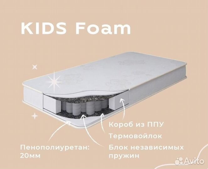 Матрас Детский