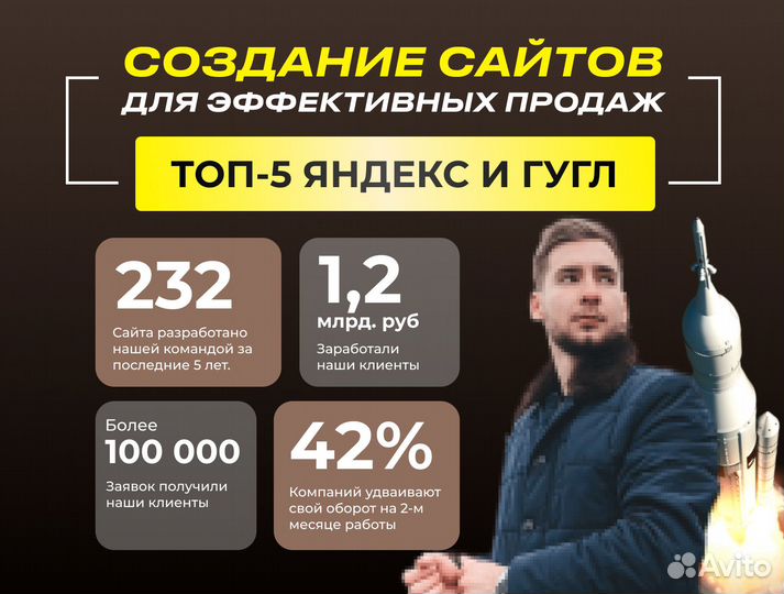 Создание сайтов, продвижение сайтов, SEO, реклама