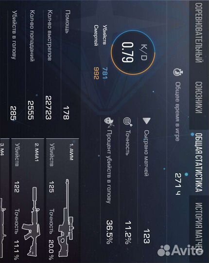 Тренер по standoff 2 добрый, не агрится