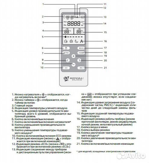 Бризер до 75 м2 Royal Clima Breeza RCB 150 LUX
