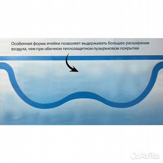 Покрывало для бассейна плавающее бесшовное 500мкр