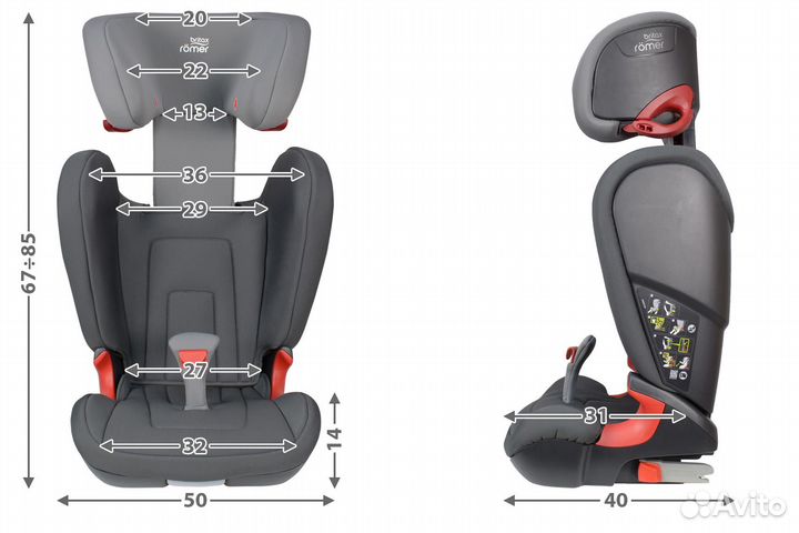 Britax Romer Kidfix² R, 15-36 кг