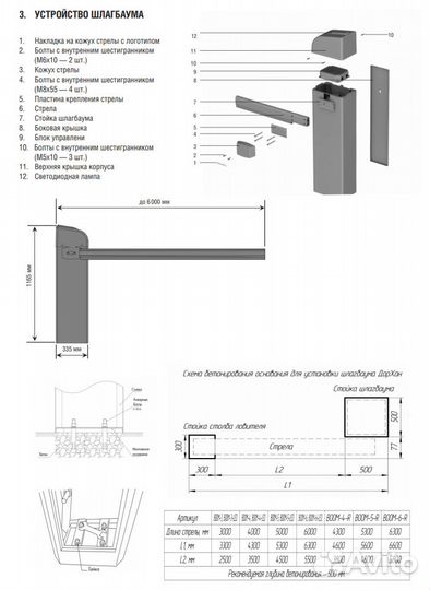 Шлагбаум автоматический