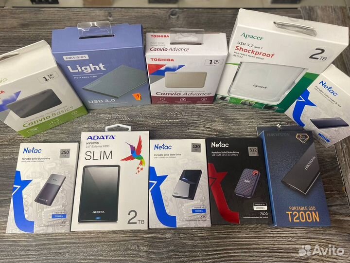 Внешний жесткий диск HDD / SSD