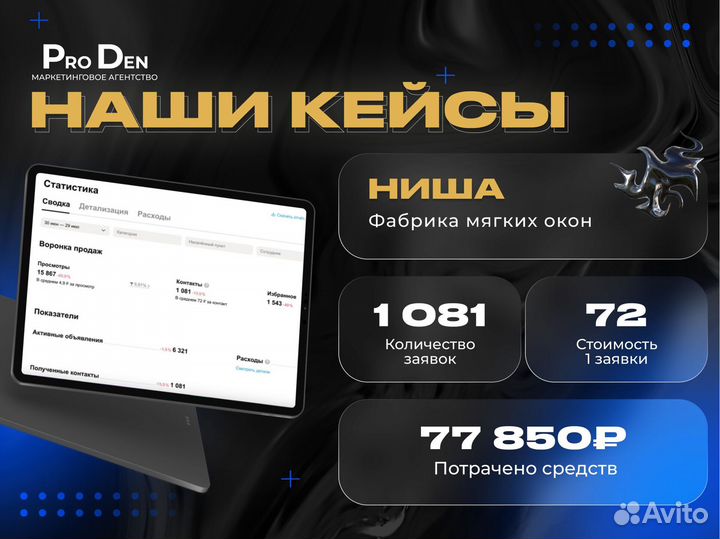 Авитолог / Продвижение бизнеса