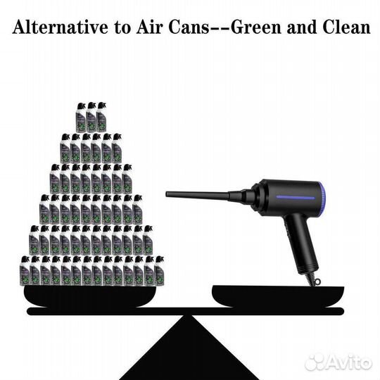 Воздуходувка для чистки компьютера Atenge TAD08