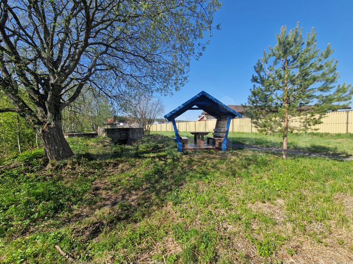 Участок 6 сот. (ИЖС)