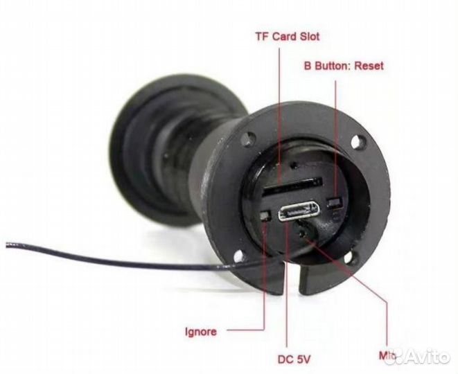 Видеоглазок