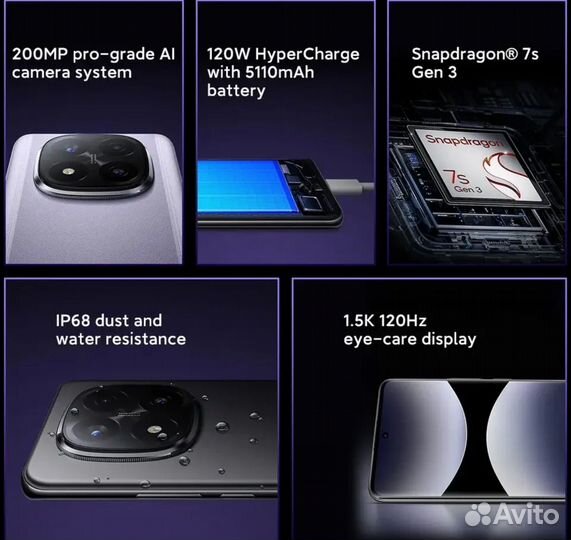 Xiaomi Redmi Note 14 Pro+, 12/256 ГБ