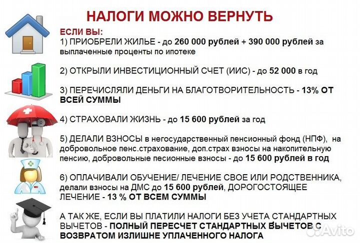 Заполнение Декларации 3-ндфл для любого региона