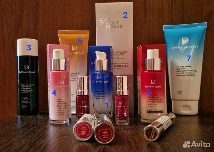 Уход и парфюм от Dr. Pierre Ricaud (Пьер Рико)