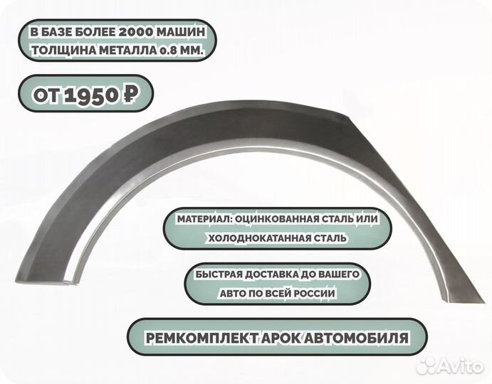 Арки на машину (ремкомплект)