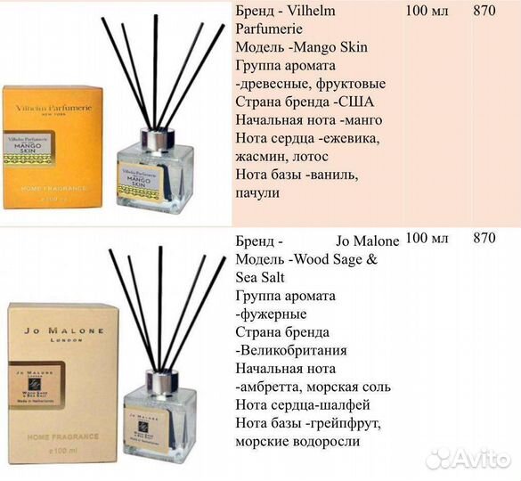 Аромат для дома качество (Luxe)