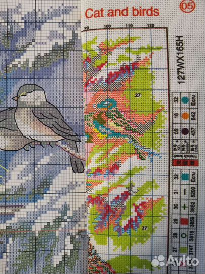 Набор для вышивания крестом Котик с птичками