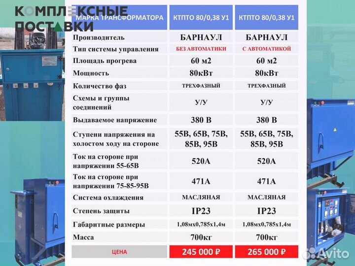 Прогревочный трансформатор ктпто 80 0.38У1