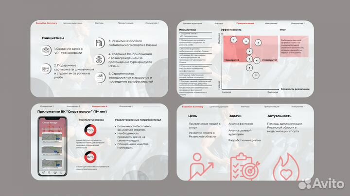 Создание оригинальных презентация, буклетов и др