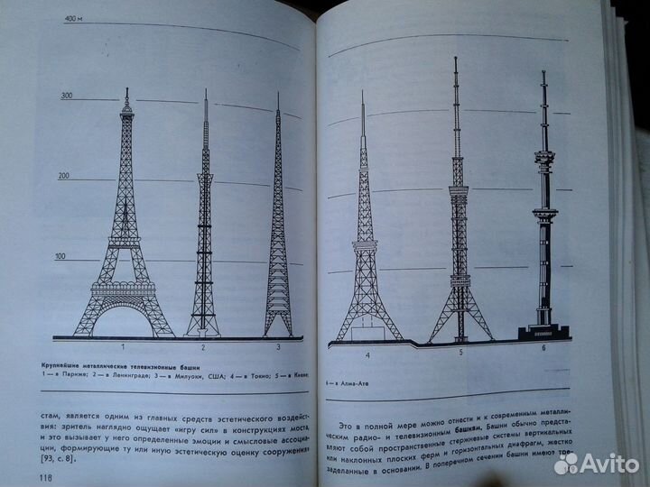 Архитектура