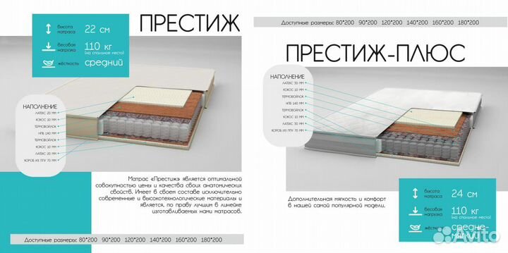 Ортопедические матрасы от производителя
