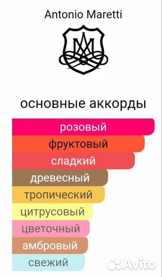 Духи Antonio Maretti Safe Word