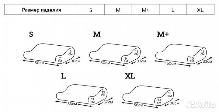 Подушка ортопедическая Тривес Evolution 940 р.XL