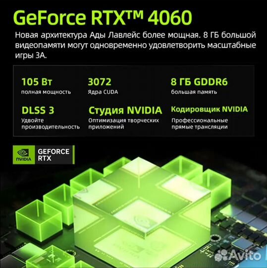 Новый игровой ноутбук 2023 R7/RTX4060 105Вт