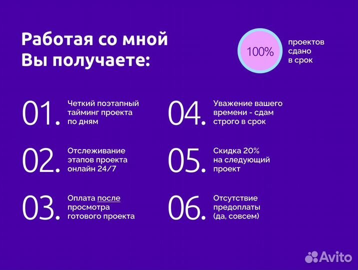 Дизайн сайта, дизайн лендинга (веб-дизайн)