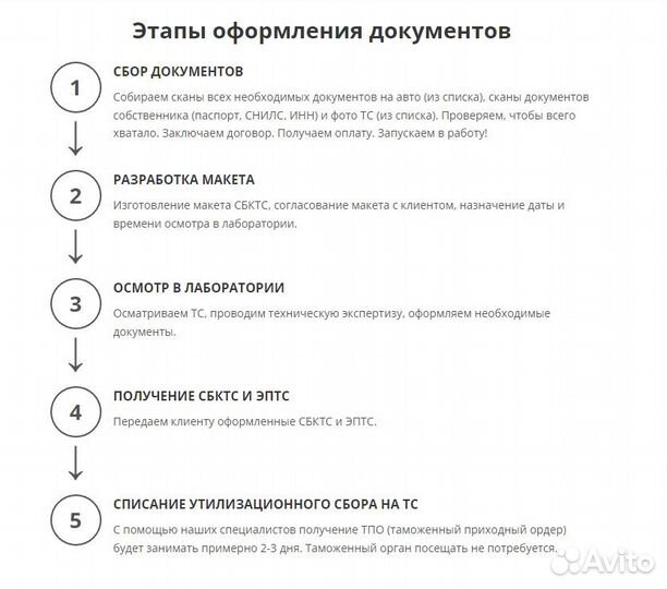 Оформление сбктс, эптс, утиль сбор, эра глонасс