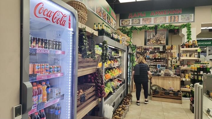 Аренда торговых площадей