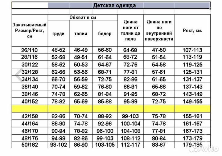Гимнастический купальник и шорты (Италия, новые)