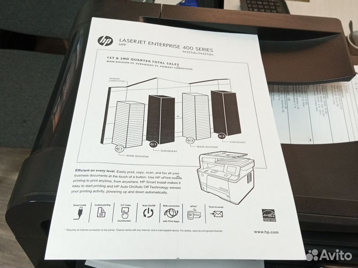 Мфу лазерный hp m425 dn