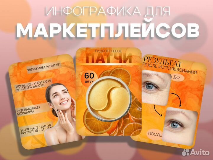 Инфографика для маркетплейсов/дизайн карточек