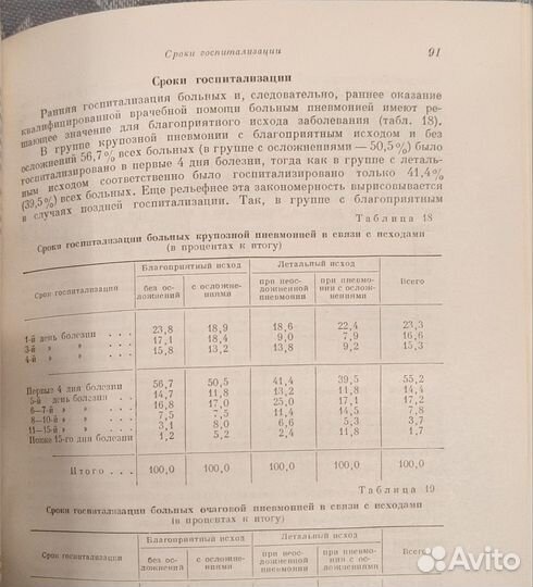 Опыт советской медицины в ВОВ, том 30, 1953 год