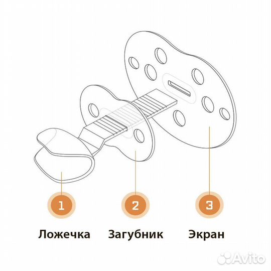 Средство от храпа Экстралор Россия