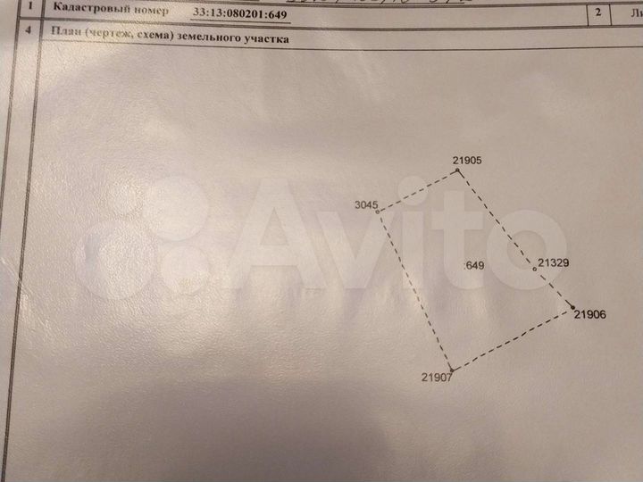 Участок 3,9 га (СНТ, ДНП)