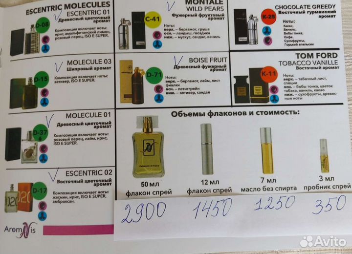 Духи Аромавис