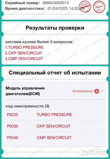 Электродиагностика авто